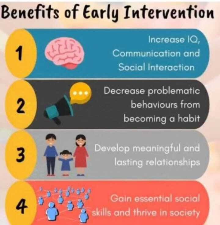 Early intervention